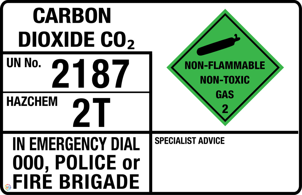 Carbon Dioxide Co2 Sign