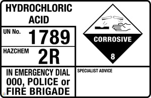 Hydrochloric Acid Sign