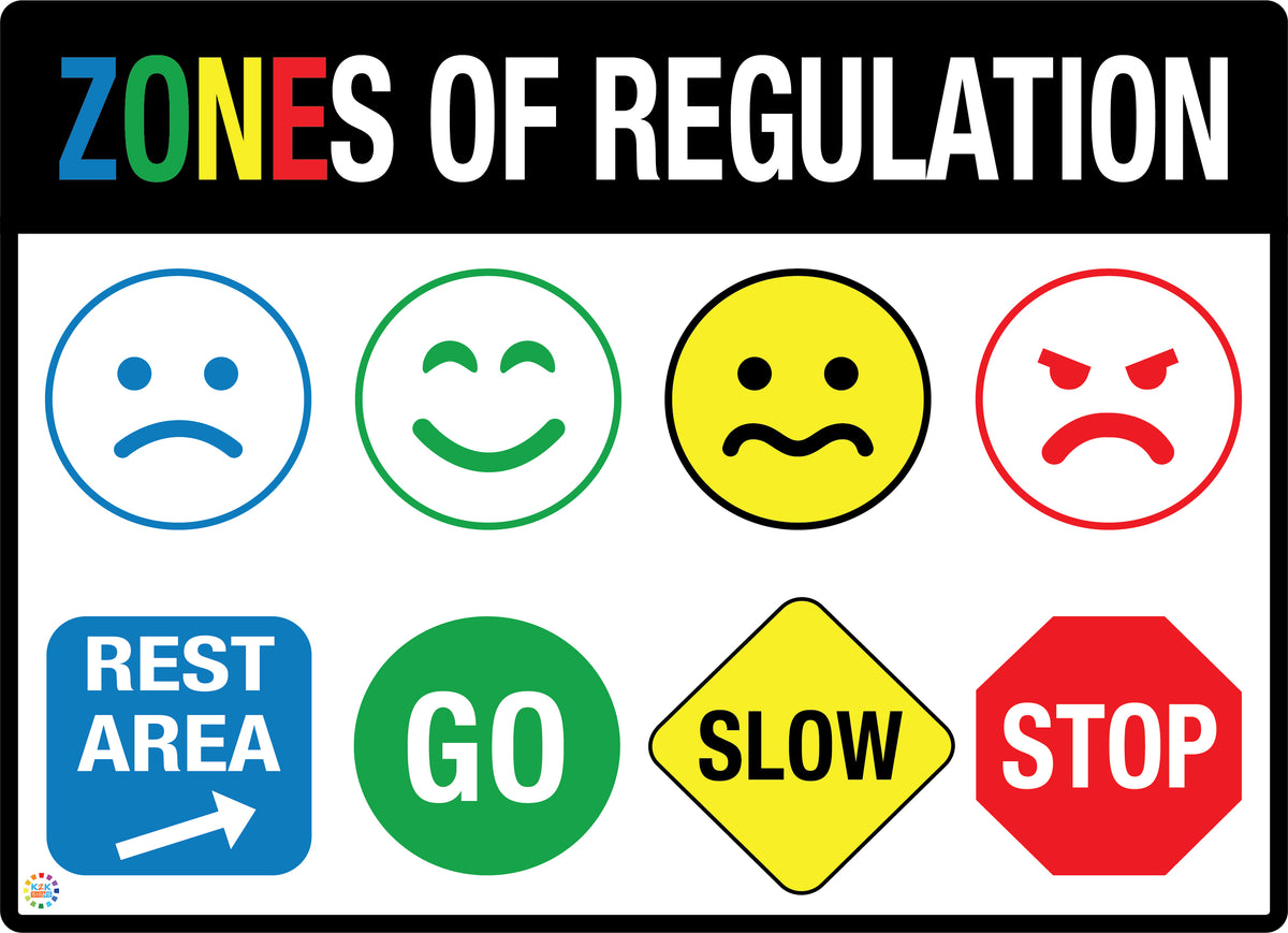 Zones Of Regulation Sign | K2K Signs Australia