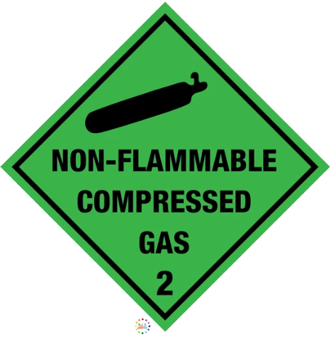 Class 2 </br> Non Flammable </br> Compressed Gas